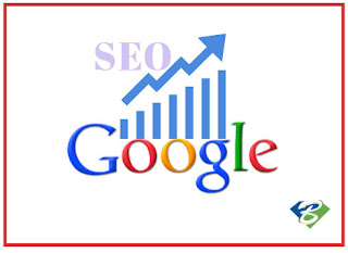 A Probabilistic Study on the Impact of Digital Advertising Strategy In E-Commerce BloggeRitz: S.E.O.