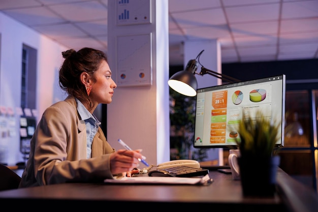 A Crucial Component of Successful Content Marketing is SEO Analysis. Free photo businesswoman analyzing financial growth report on computer, planning company strategy to increase profit. executive manager working late at night in startup office. corporate concept