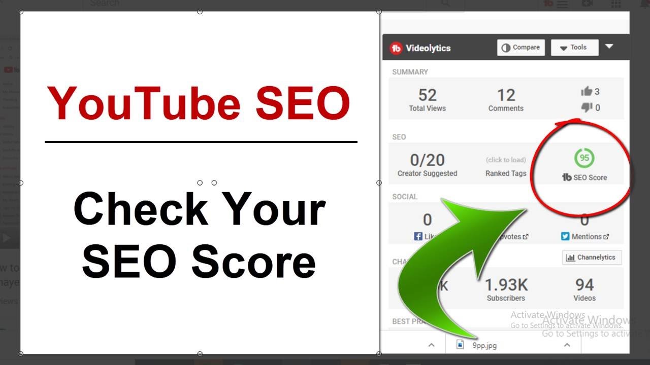 An Empirical Analysis of how Digital Advertisements Affect SMEs Check your SEO score of youtube videos ! YouTube SEO 2020 - YouTube